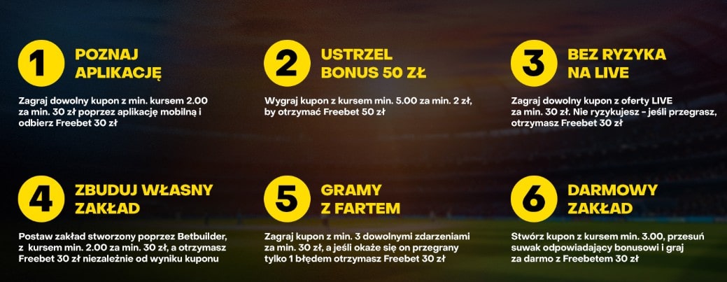 pełna lista ofert bonusów bez depozytu Fortuna